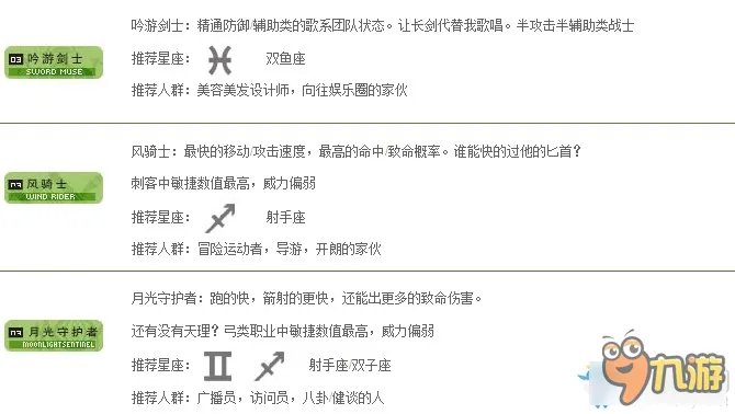 天堂2职业介绍 天堂2职业大全