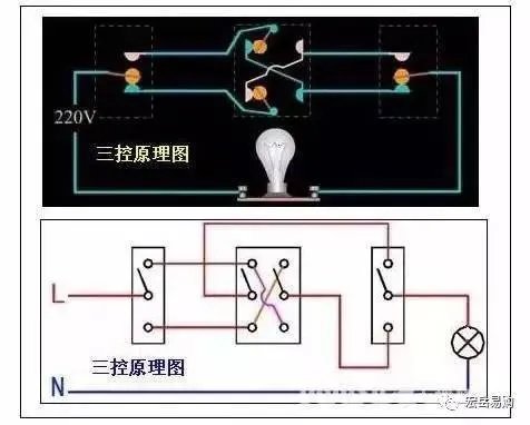 最全的开关接线图，值得收藏!