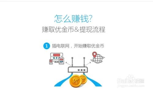 优酷路由宝怎么赚钱