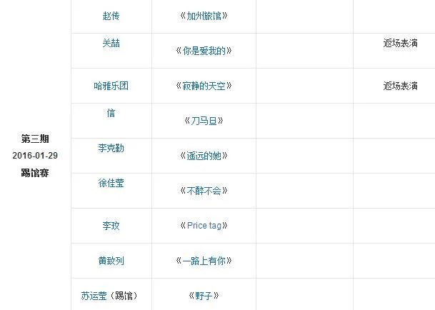 我是歌手第四季名单第三期嘉宾