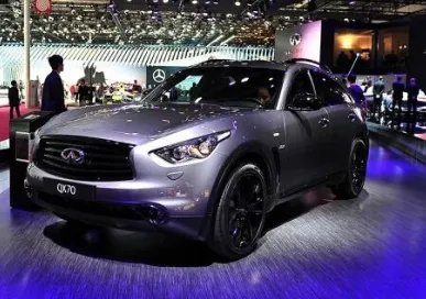 在车展上买车会比较便宜吗？