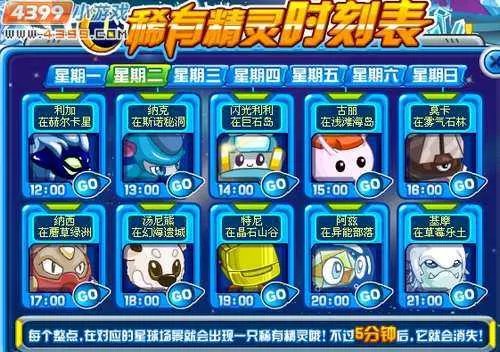 赛尔号古丽在哪 怎么抓