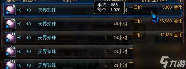 DNF卡勒特勋章在哪里怎么获取 获取方法和用处详解