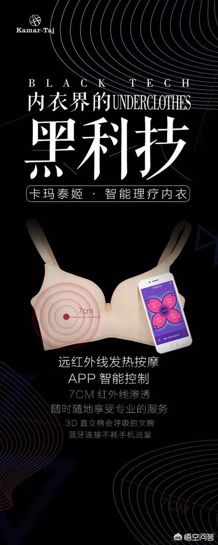 智能内衣真的有用吗？