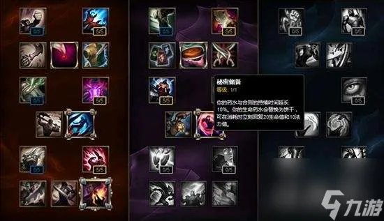 英雄联盟马尔扎哈天赋符文推荐最新 技能解析和出装指南