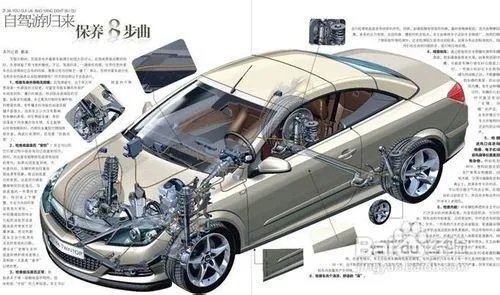 菲亚特菲翔的保养周期是多少