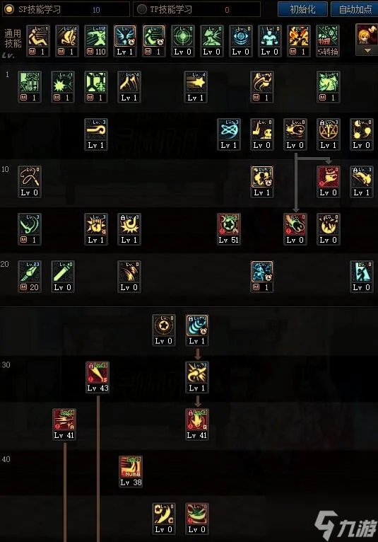 《dnf》战法技能怎么加点 战法技能加点推荐