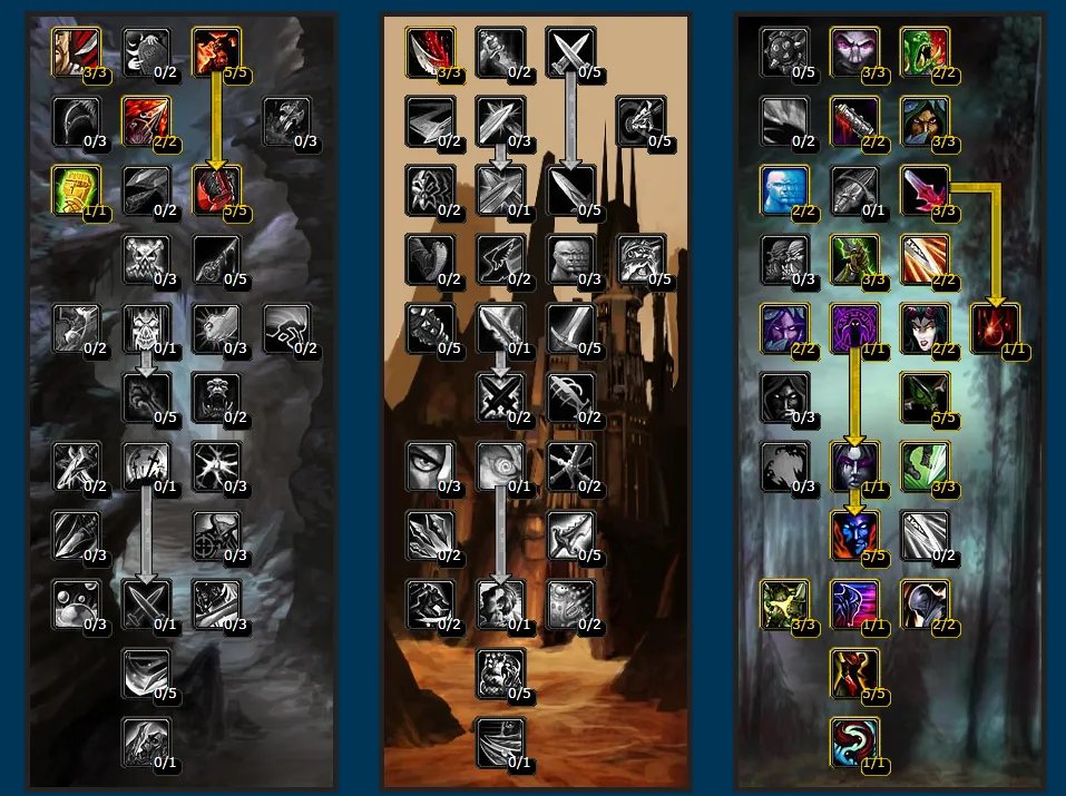 魔兽世界wlk敏锐贼PVP天赋怎么点