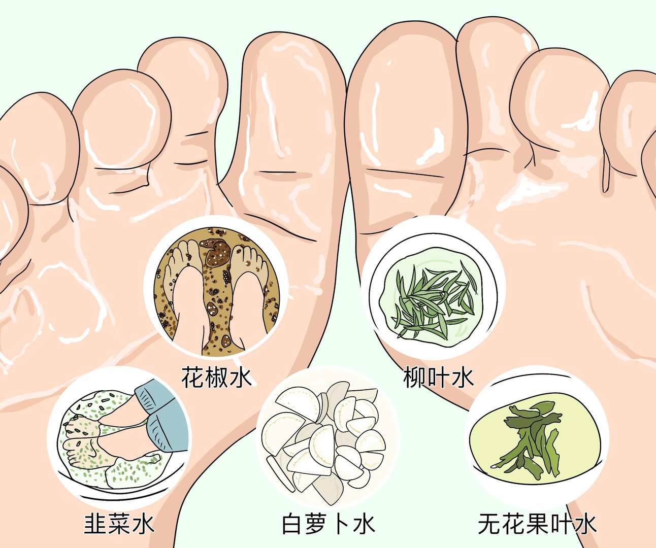 治脚气最有效的偏方
