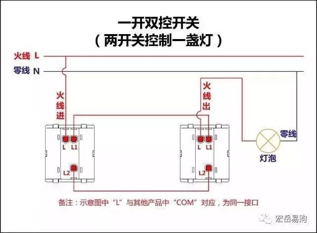 最全的开关接线图，值得收藏!