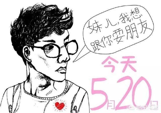 现在的女孩子找对象主要是看什么？