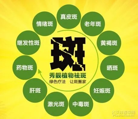 秀靓绿色祛斑技术彻底解决各类色斑