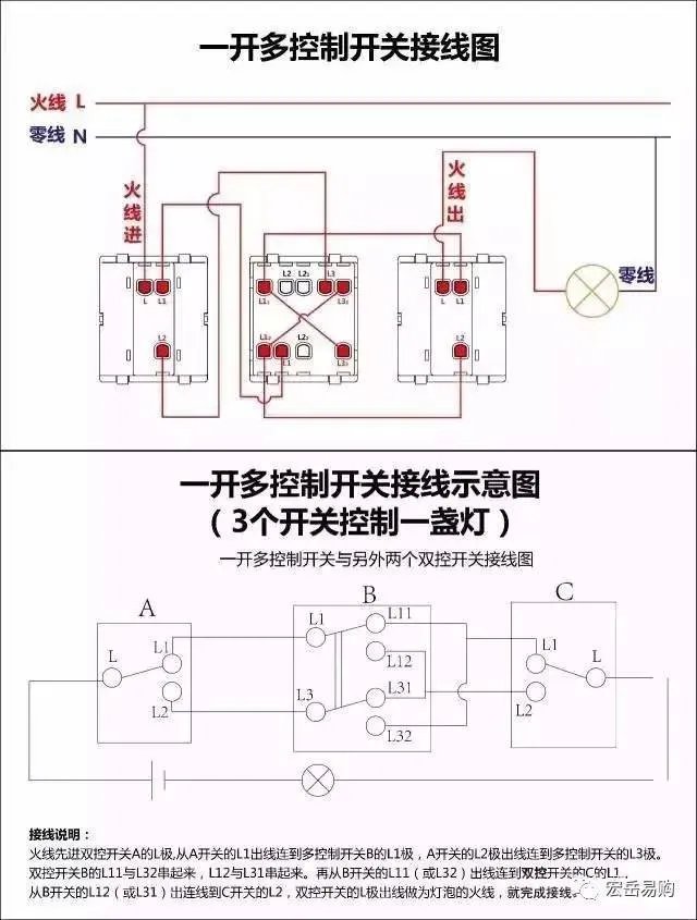最全的开关接线图，值得收藏!
