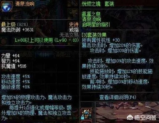 DNFSS装备什么最强？