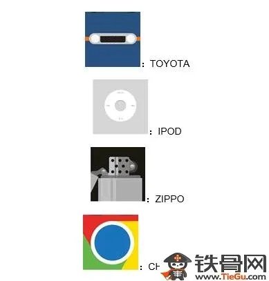 疯狂猜图英文品牌有哪些