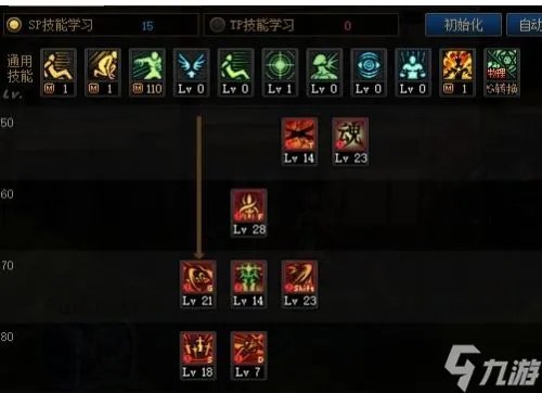 dnf剑宗110版本加点推荐2022最新