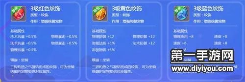 梦幻西游骑乐无穷 全新坐骑惊艳登场_梦幻西游手游