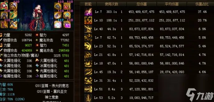 dnf契魔者110版本装备搭配 110级契魔者毕业装备