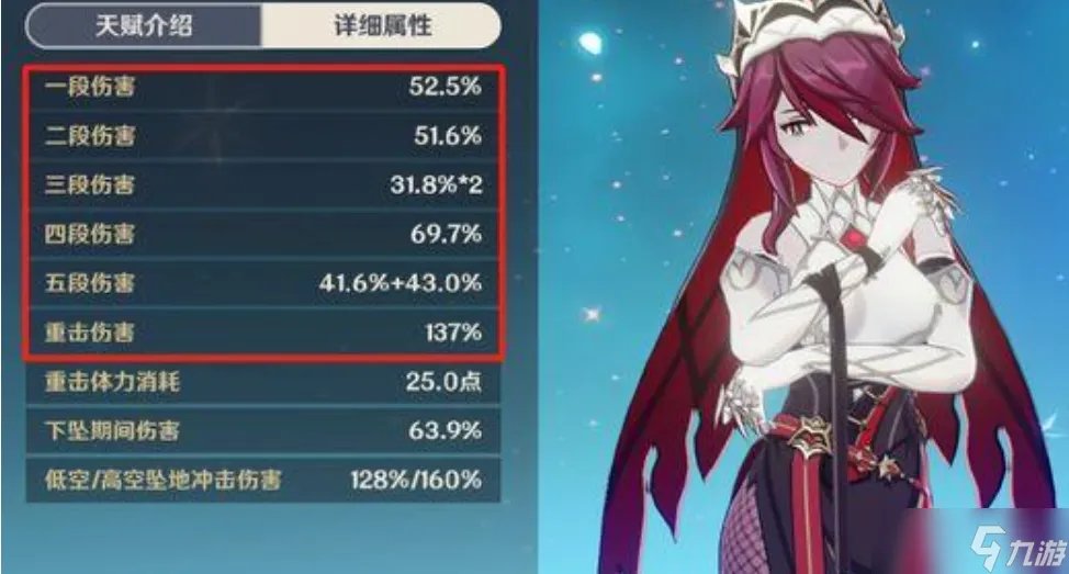 原神10大不值得培养角色