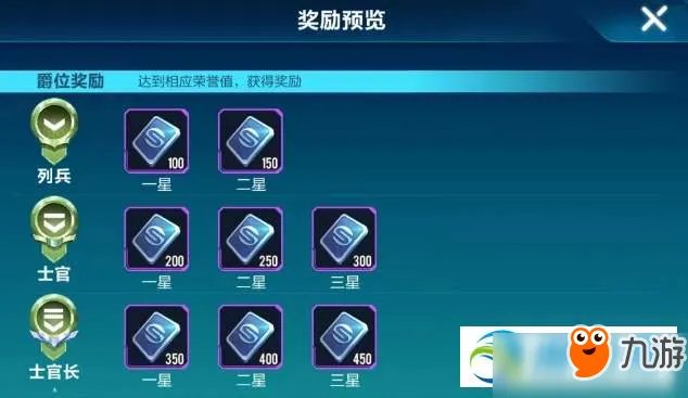 qq飞车手游边境战争爵位有哪些？全等级及奖励内容详解