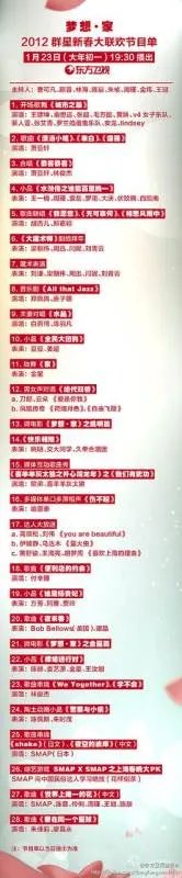 东方卫视2012春晚节目单