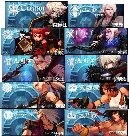 NB改版之后的刷图排名 全职业刷图能力