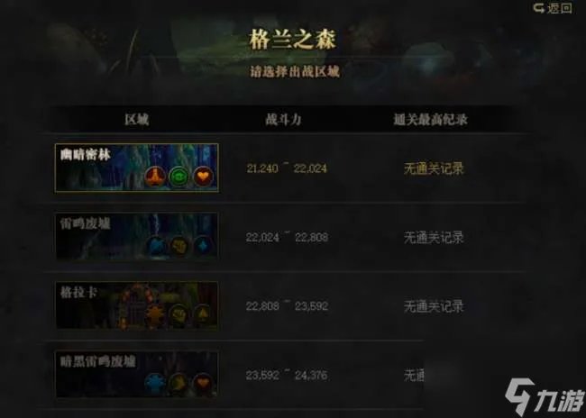 dnf佣兵系统详解及玩法教学 冒险佣兵系统介绍和奖励解析