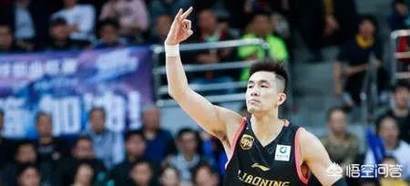 加州淘金者篮球队什么水平？