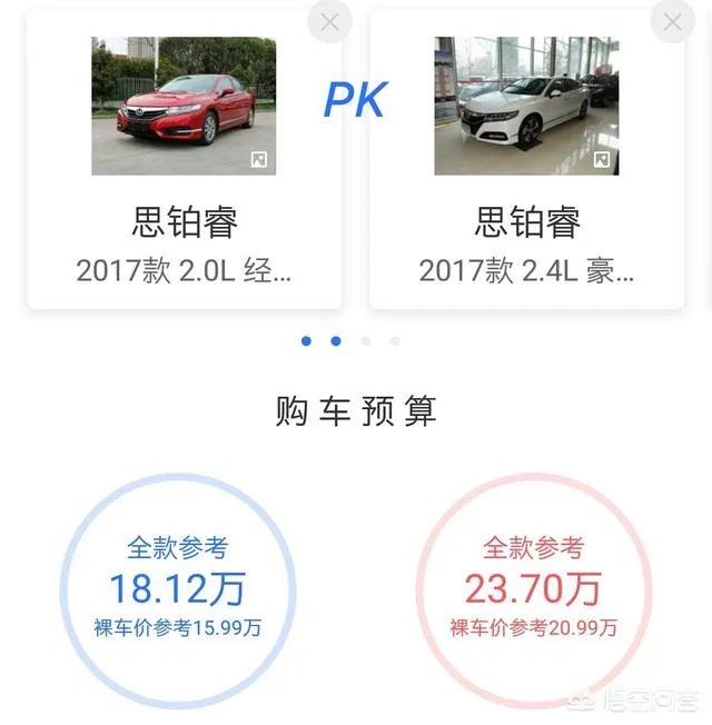 本田思铂睿怎么样？