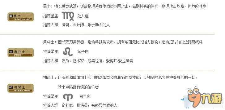 天堂2职业介绍 天堂2职业大全