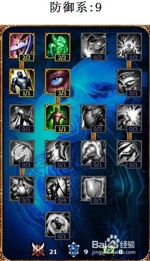 盲僧天赋加点图