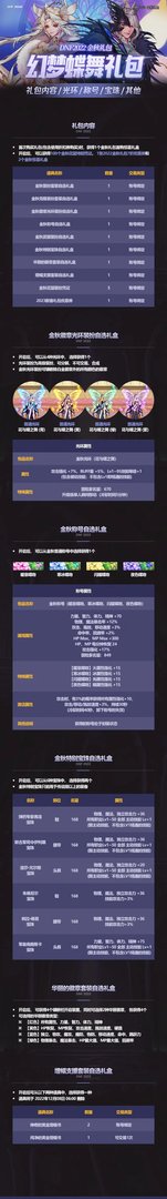 dnf2022中秋礼包内容一览 2022dnf中秋礼包内容汇总