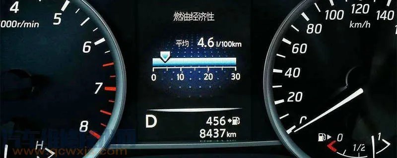 双龙柯兰多是哪国车