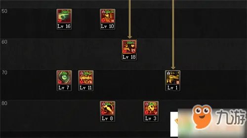 《DNF》9.24更新后诱魔者怎么加点 诱魔者刷图加点攻略