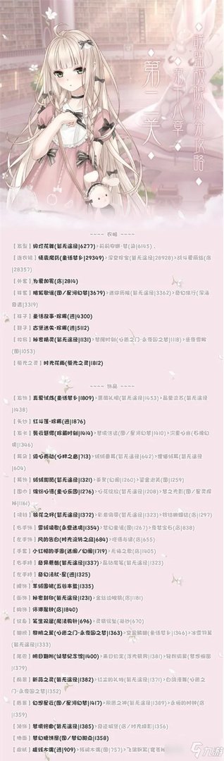 《奇迹暖暖》联盟委托18章怎么通关 联盟委托18章通关技巧分享