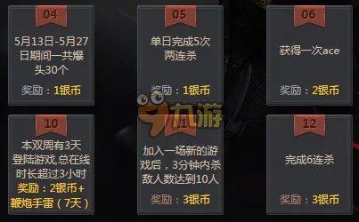 cf2.0赏金令活动专区网址 cf2.0赏金令最新活动中心大全