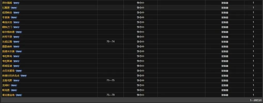 魔兽世界灰尘使者在哪钓