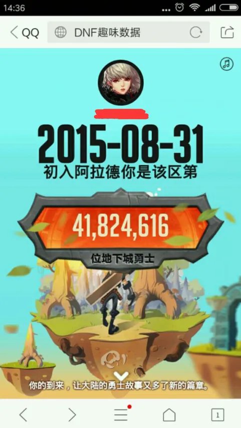 2016年趣味数据大回顾 参与就送海量福利礼包