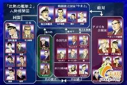 忠于原著 逼真航行《沉默的舰队2》评论