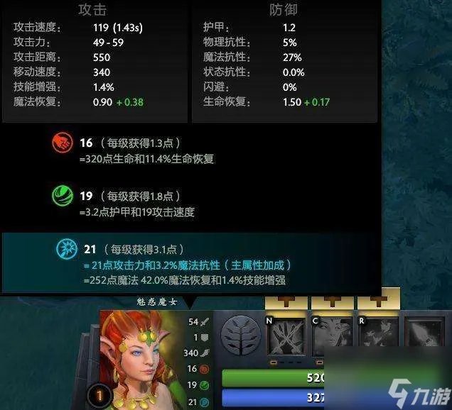 dota小鹿出什么装备好 出装 属性解析和打法攻略