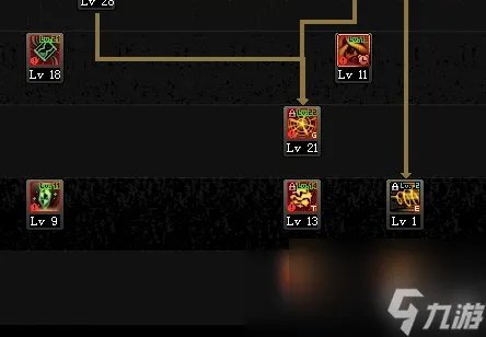 次元行者加点 次元行者加点2023