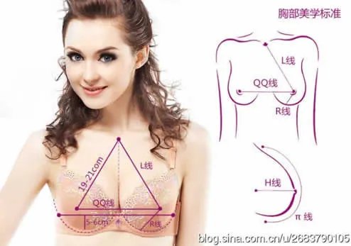 东方女性最标准的乳头图片胸：别害羞男女都看看（图）