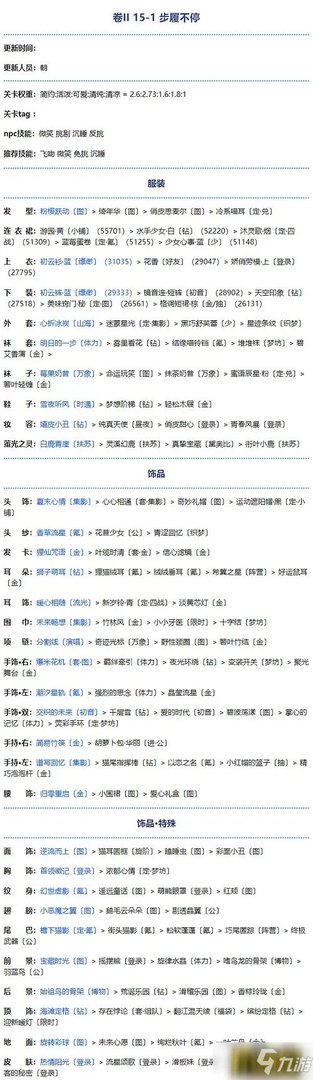 奇迹暖暖卷二15-1步履不停怎么过-卷二15-1步履不停完美搭配攻略