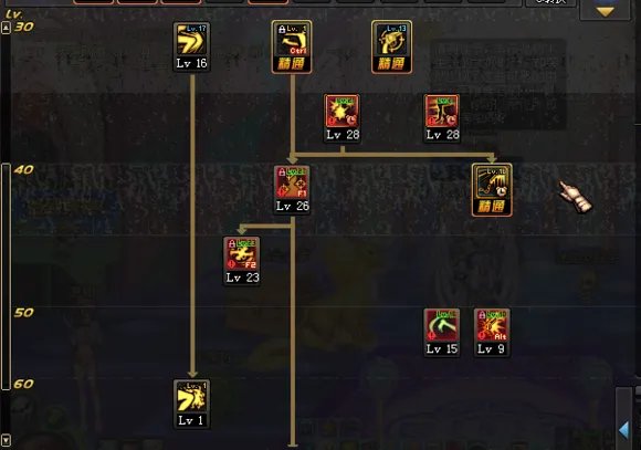 DNF女漫游二觉加点分享 3套方案速成刷图达人