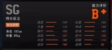 nba2k online怎么换位置