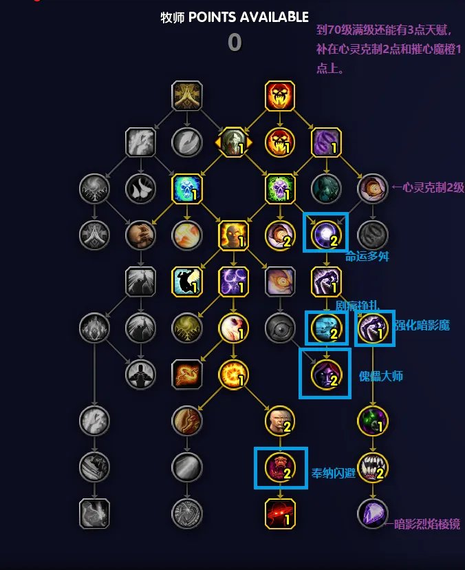 魔兽世界10.0暗牧天赋加点