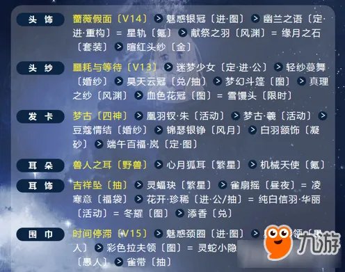 《奇迹暖暖》月华初升完美通关攻略