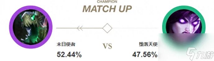 英雄联盟末日使者出装顺序推荐 lol辅助末日使者打法介绍