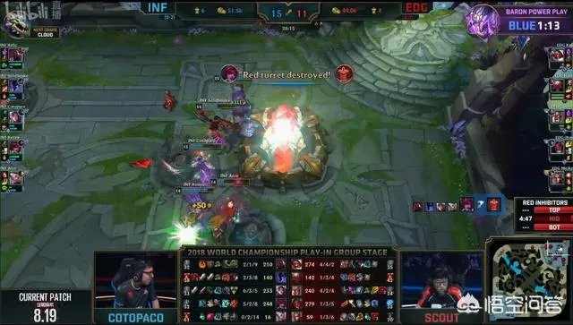 如何评价edg巨大优势被inf翻盘,成为lpl历史上第一支在入围赛输比赛的队伍?