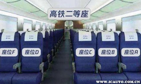 高铁座位号分布图 二等座